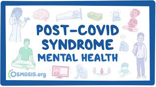 PostCOVID syndrome Mental health [upl. by Jochebed]